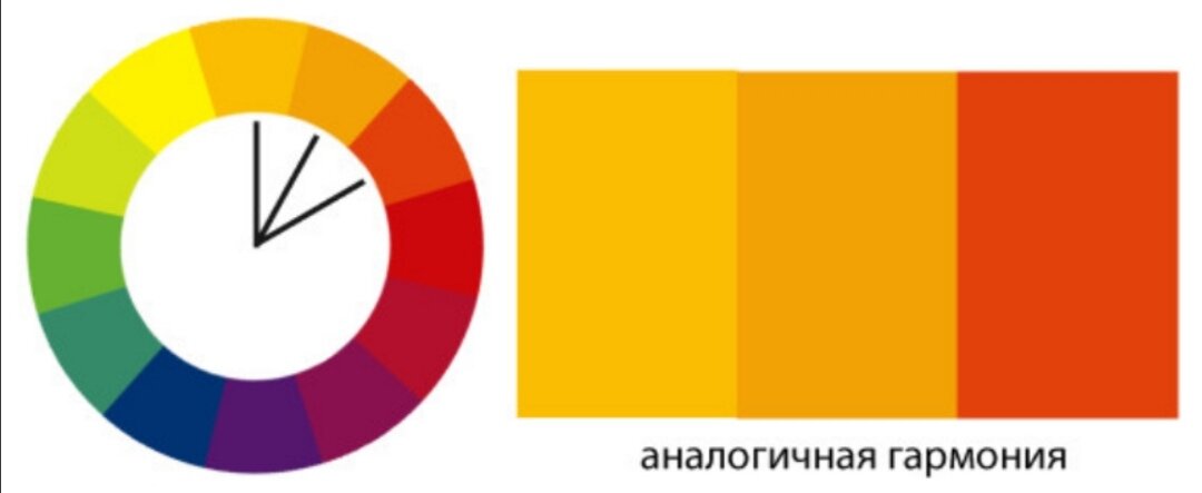 Семь цветов радуги. Цвета названия оттенков. Названия цветов и оттенков. Их цвета а из за. Их цвета а из за.