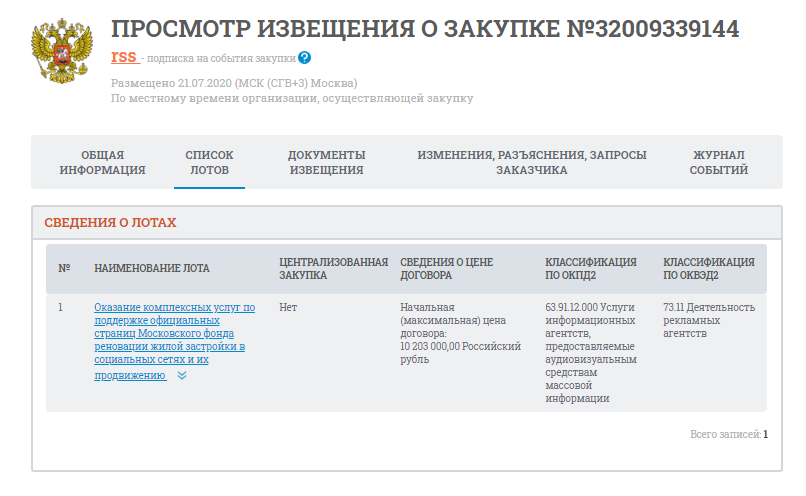 Источник: https://zakupki.gov.ru 