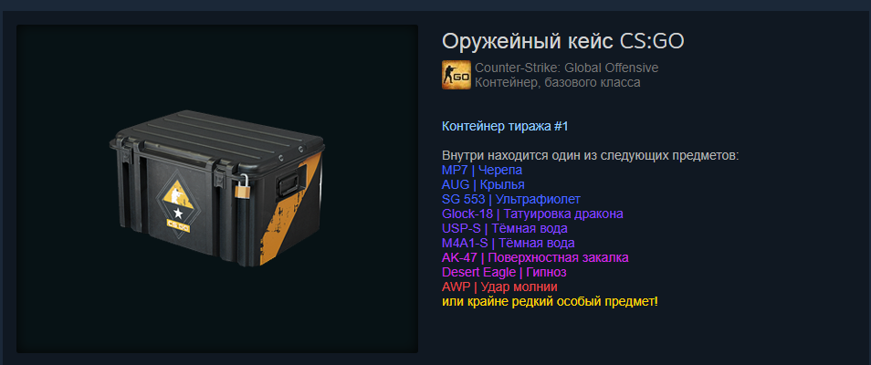 Самый дорогой турнир по cs go