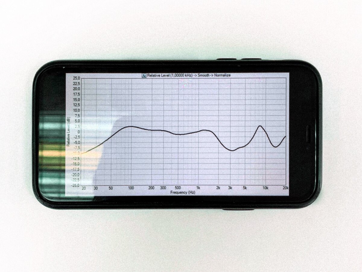 Немного о цифрах
