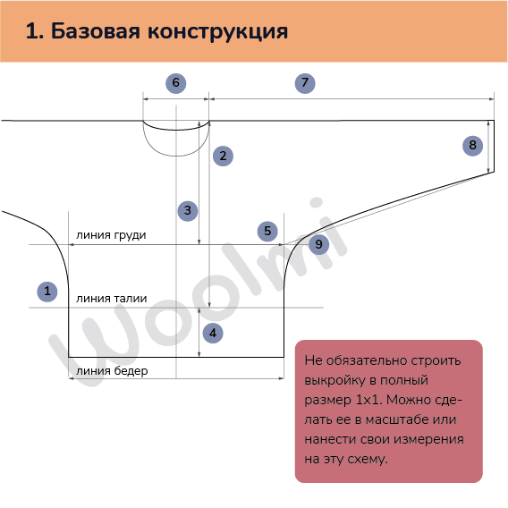 схема построения базовой конструкции кимоно
