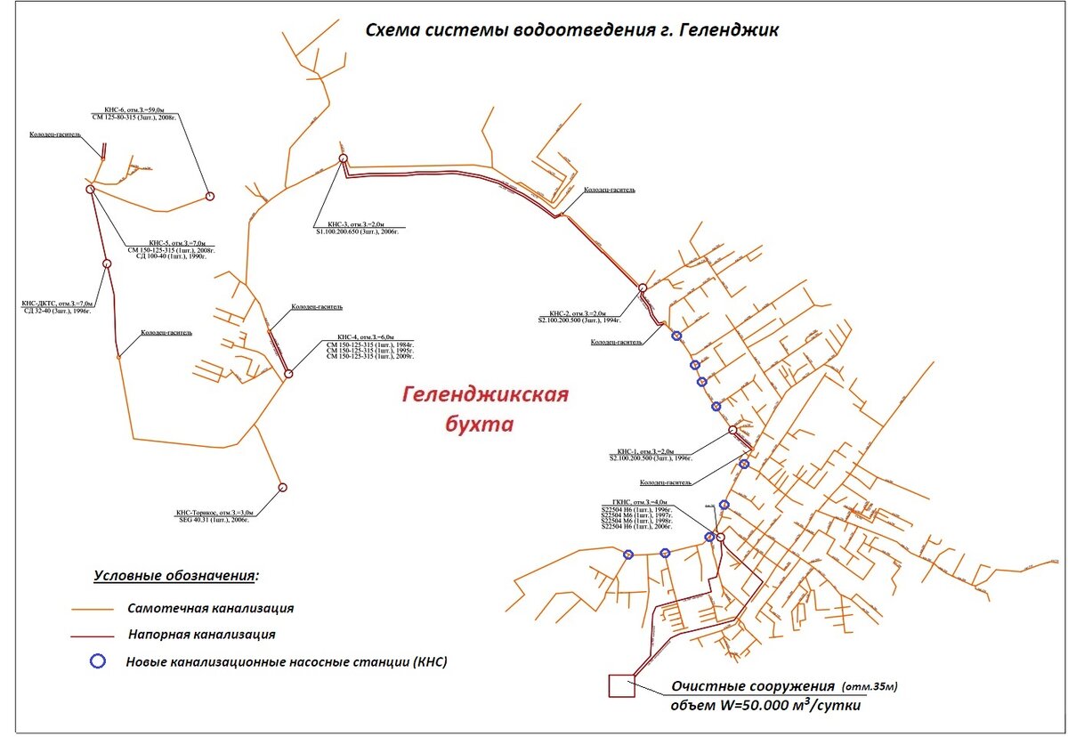 Схема водоотведения города