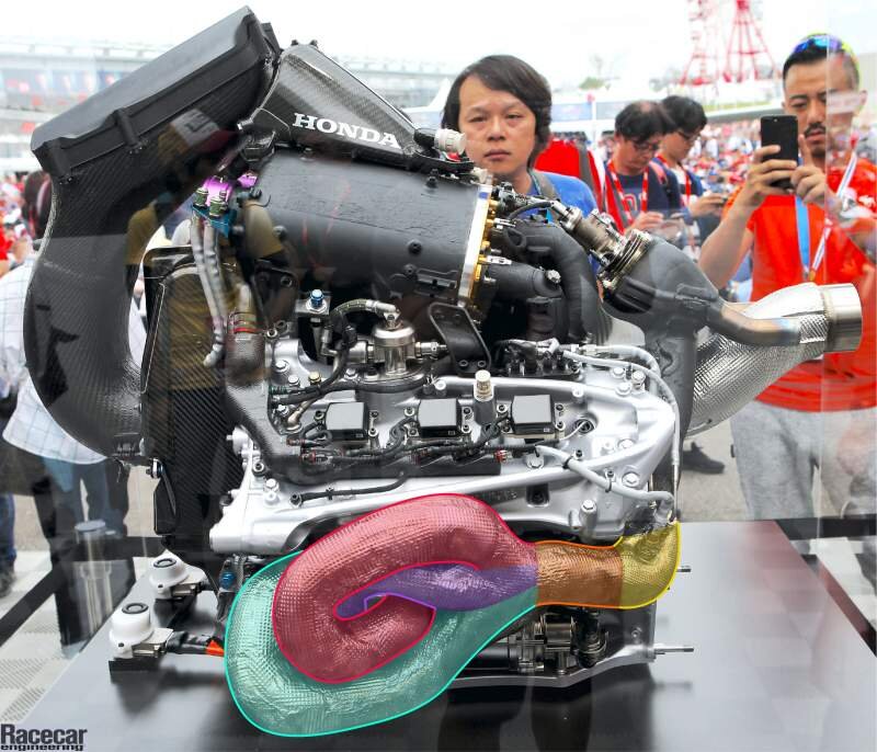 Первичные выхлопные каналы (красный, фиолетовый, синий), коллектор (оранжевый) и вторичные выхлопные каналы (желтый) на силовом агрегате Honda RA618H 2018 года выпуска