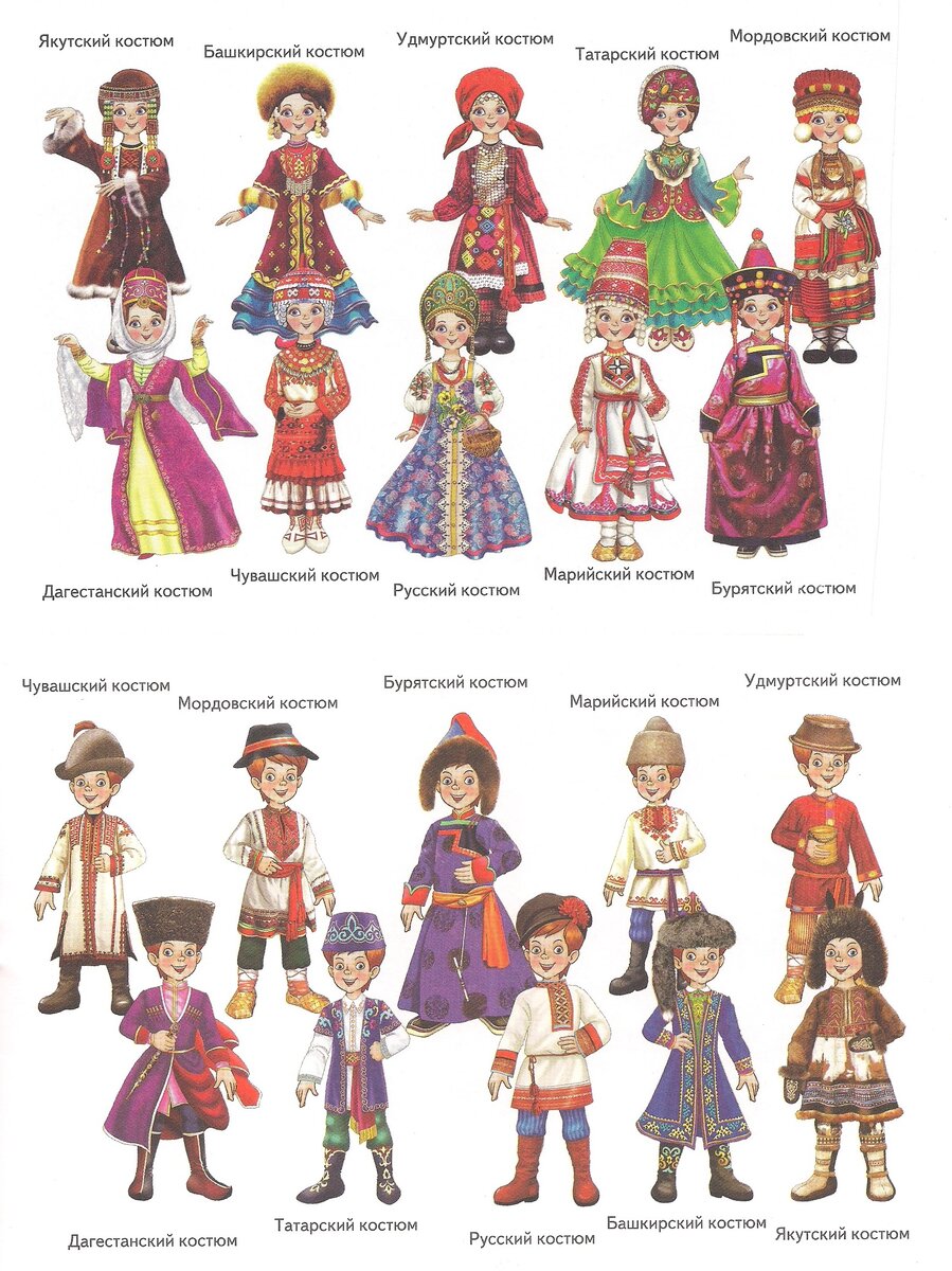 Раскраски Русские Народные распечатать бесплатно для детей костюмы промыслы игрушки инструменты