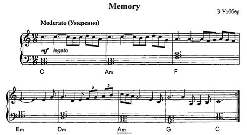 Две строчки, объединенные скобкой - это строка для правой руки (верхняя) и для левой (нижняя). Скобка демонстрирует объединение, так как обе руки играют одновременно.