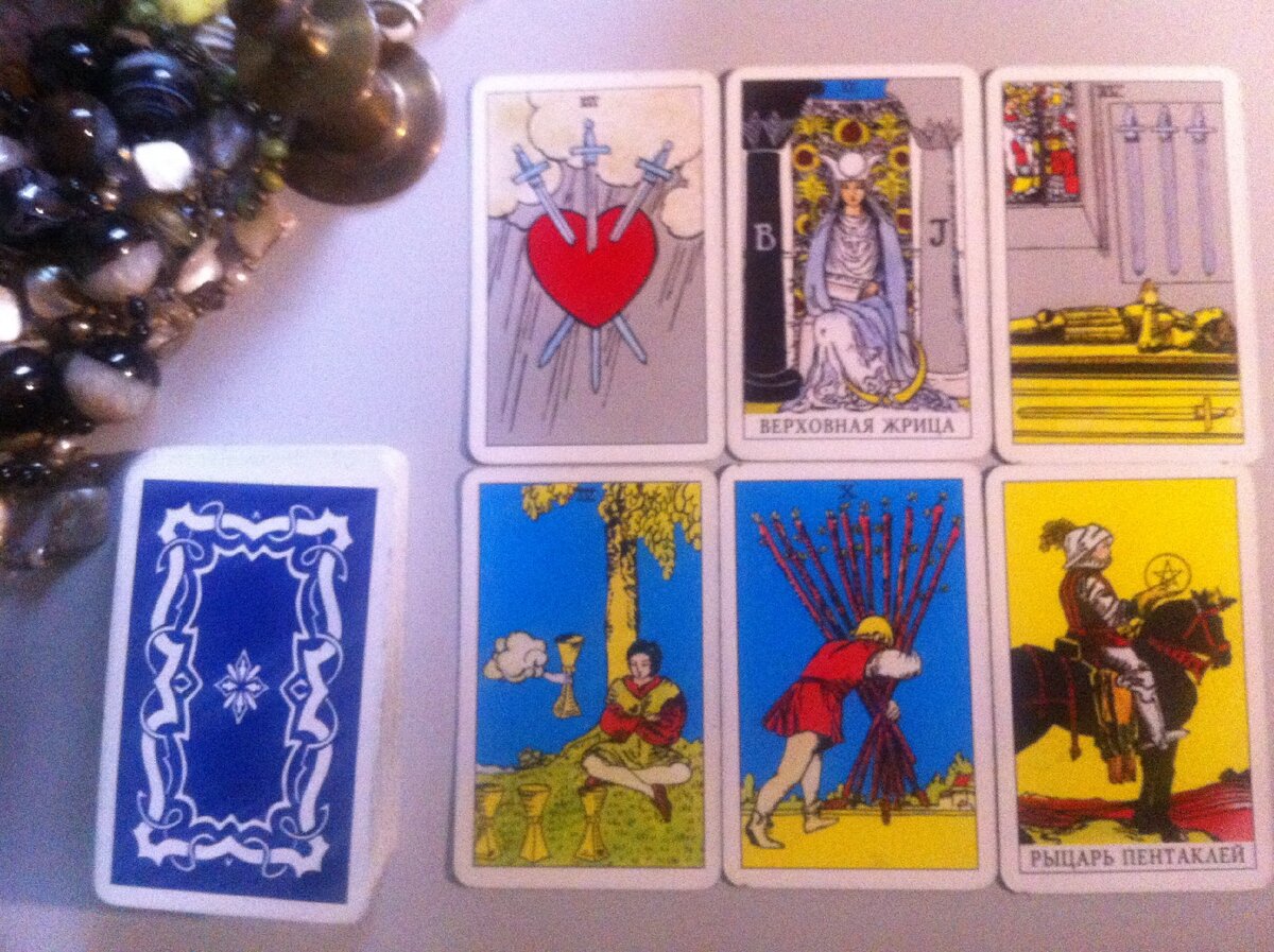 сигнификация