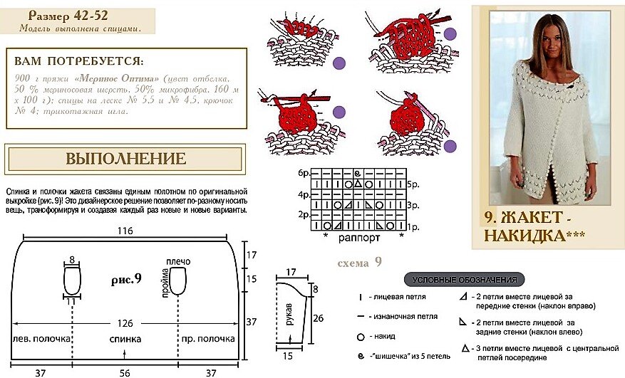 Конкурсы для педагогов 