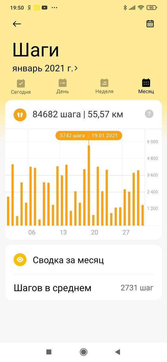 Число шагов в январе 2021 г. Листаем дальше