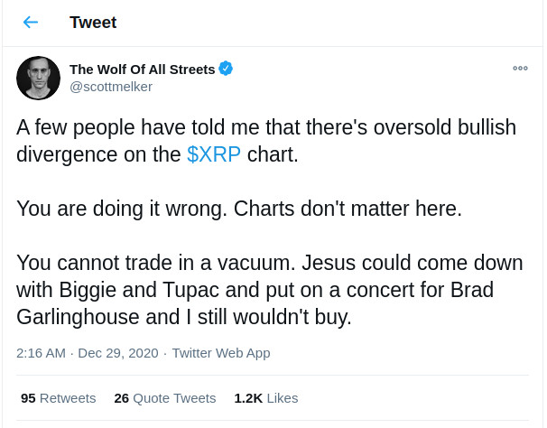 Источник: Twitter by The Wolf Of All Streets 