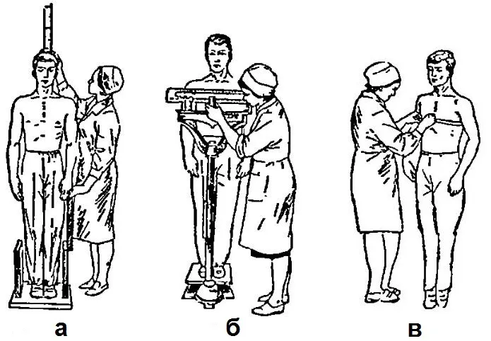 Метод роста. Антропометрические данные измерение. Антропометрия измерение роста и веса пациента. Антропометрические измерения пациента. Антропометрия взвешивание пациента.