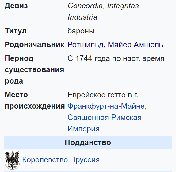 Фрагмент статьи в Википедии о Клане Ротшильдов.