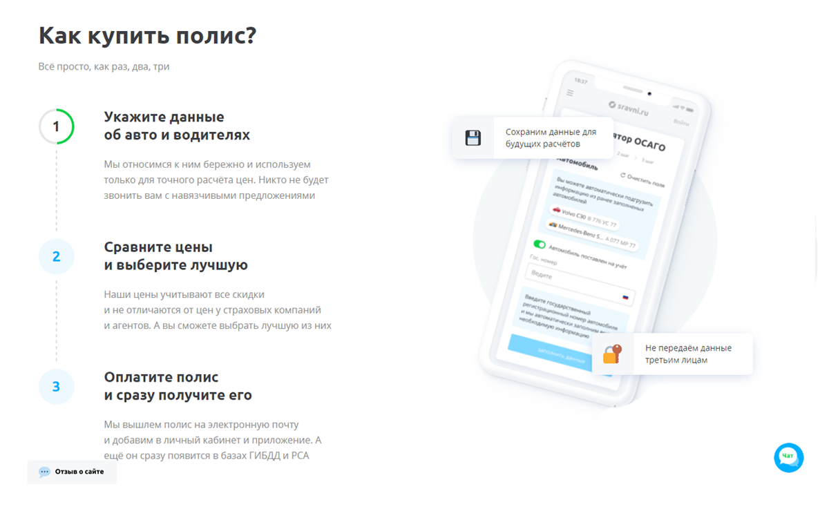Нужно ли продлевать номер. Рассчитать стоимость ОСАГО без личных данных. Мобильное страховое приложение Сравни.ру. Сравни ру пошаговая инструкция ОСАГО. Сравни ру оформить страховку для начинающих водителей.