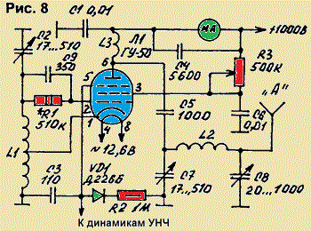 
приставка "Шарманка-8"