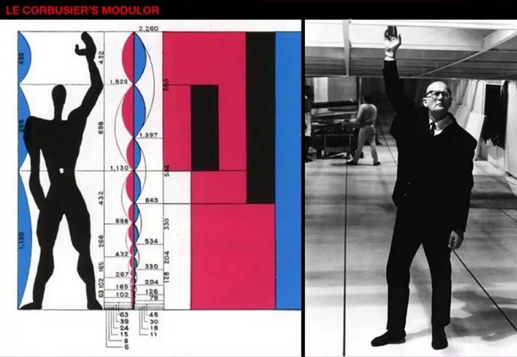 Модулор и его создатель, архитектор Ле Корбюзье