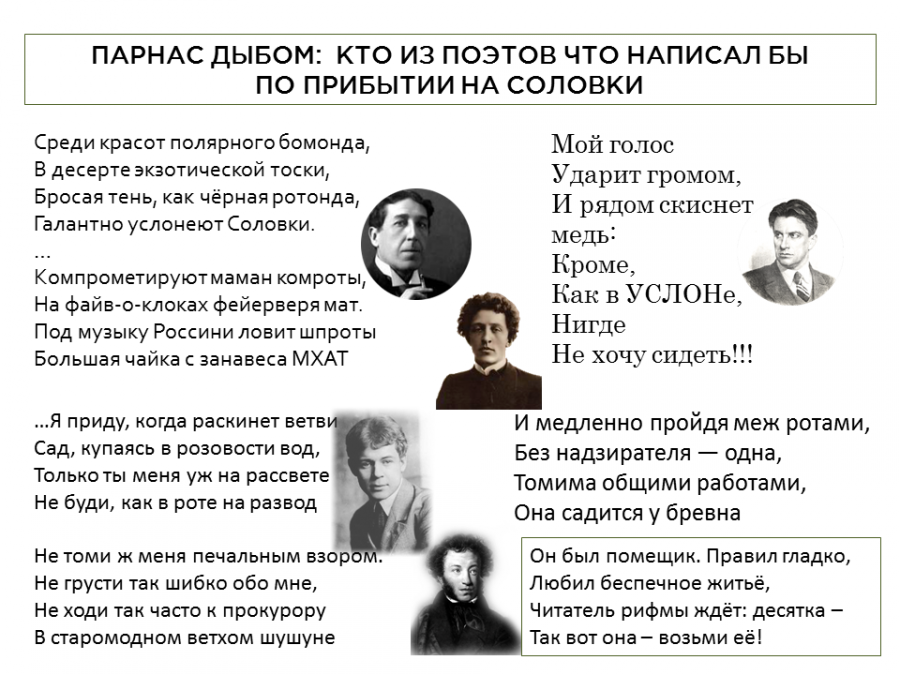 Парнас дзен. Стихи о Соловках известных авторов. Писатели о Соловках. Стихи о Соловецком лагере. Поэт Парнас.