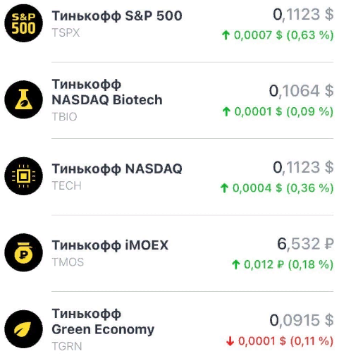 Источник: Скрин из приложения Тинькофф Инвестиции