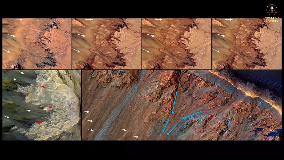 Факты синхронного изменения климата на планетах Солнечной системы.