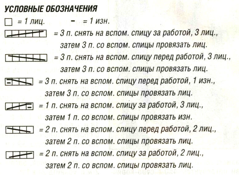 Перевод схем вязания. Расшифровка схем для вязания кос спицами. Обозначения в схемах вязания спицами косы. Обозначения при вязании кос спицами в схемах. Обозначение петель при вязании спицами кос на схемах.