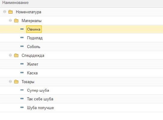 Рисунок 2: Пример иерархии групп и элементов