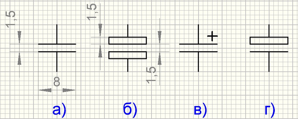 Что такое конденсатор, типы конденсаторов и их обозначение на схемах