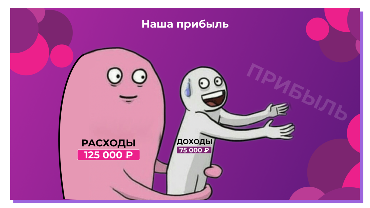 Вб карта на 15к правда ли. Карта ПВЗ ВБ.