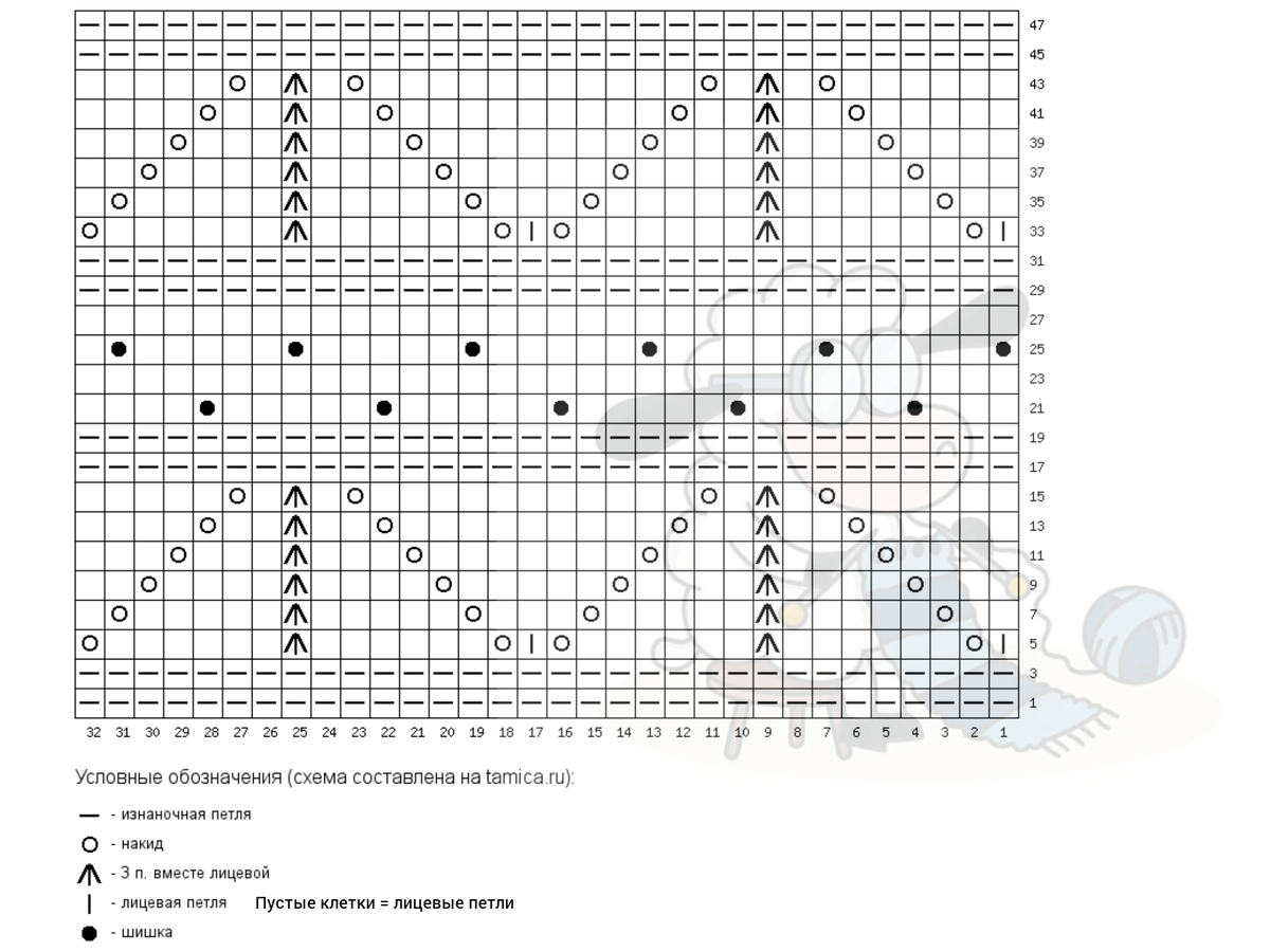         "Winter" ("").           .     ""   .-10