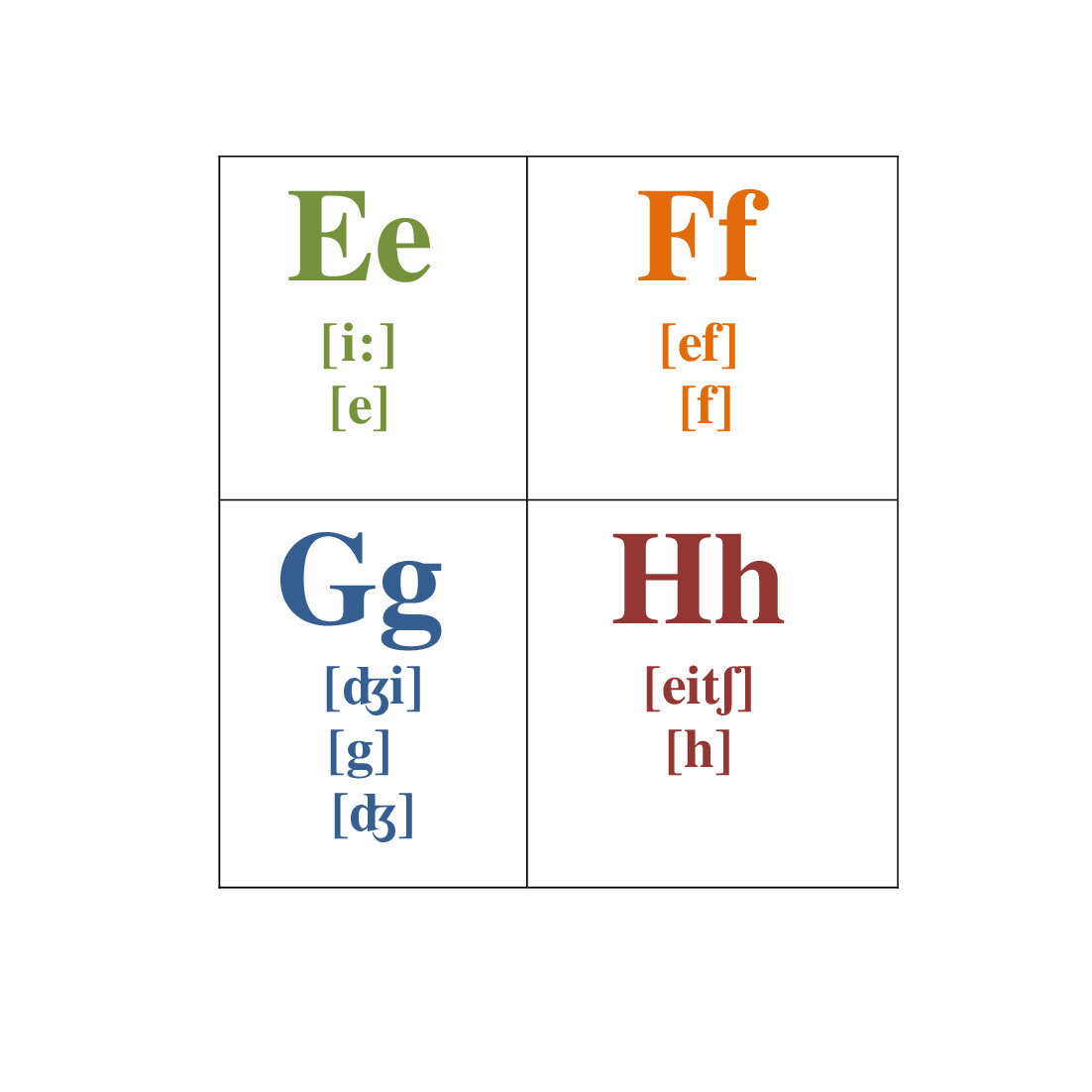 Карточки E-H