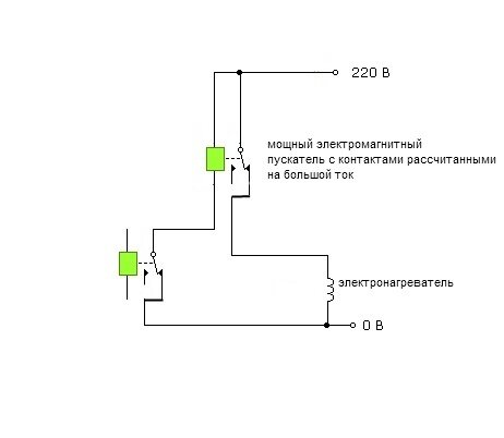 подключение мощного магнитного пускателя