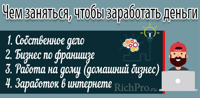 5 реальных способов заработка денег сидя дома