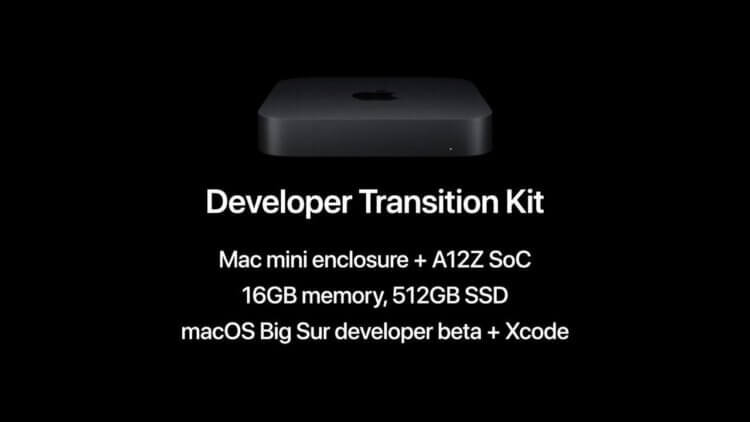 Характеристики Mac mini с процессором A12Z довольно хороши, особенно за 35 тысяч рублей 