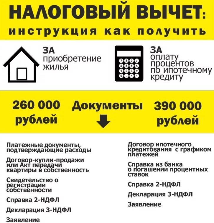 Из открытых источников интернета