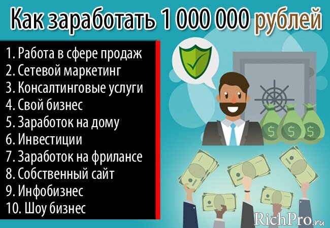 ТОП-10 способов, как и где можно заработать 1000000 рублей