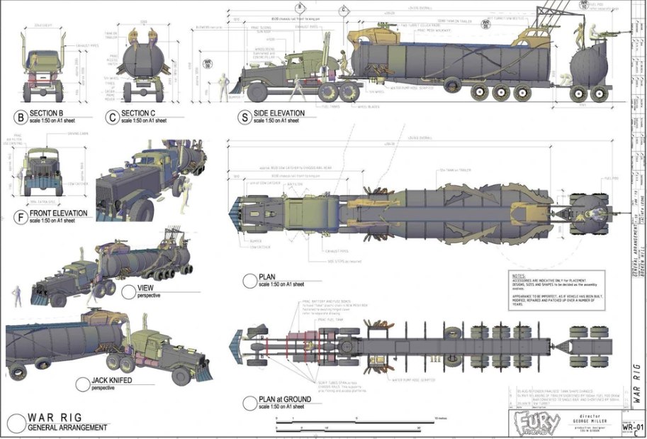 Схема фуры.