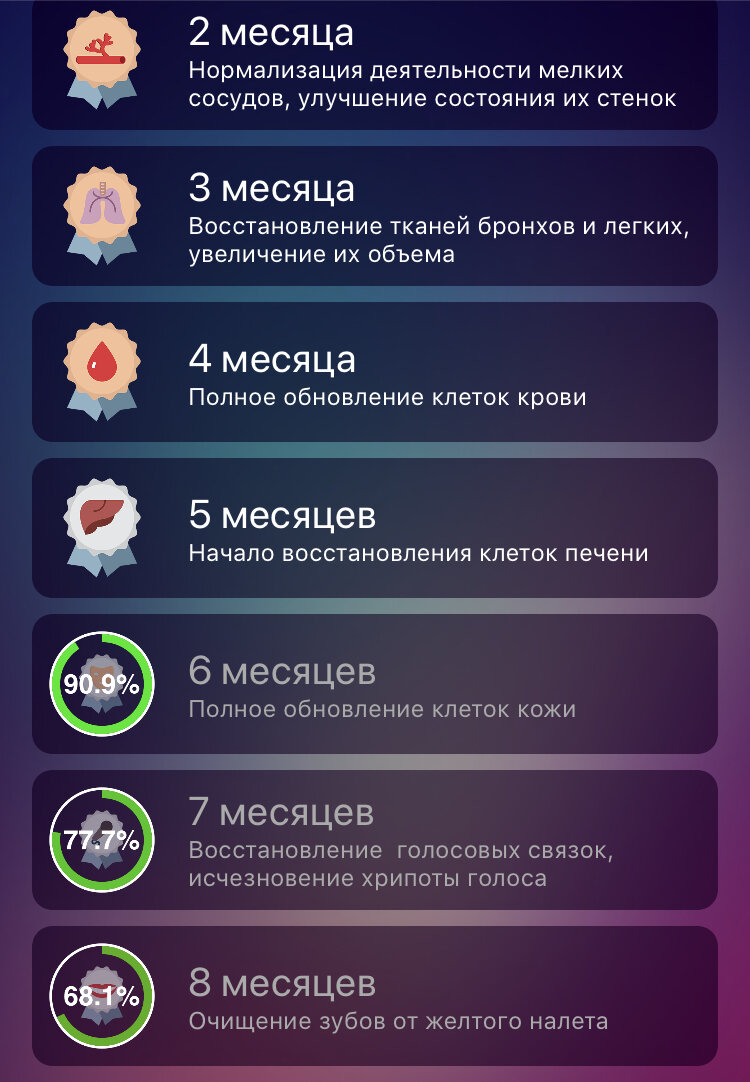 фото из личного архива
