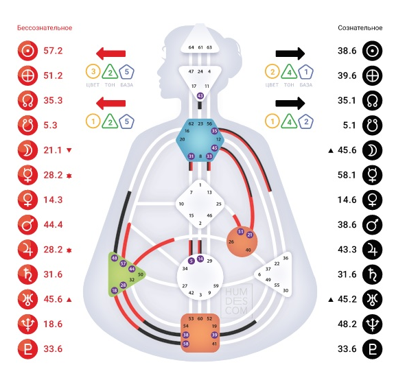 Манифестор