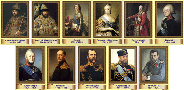 Династия Романовых