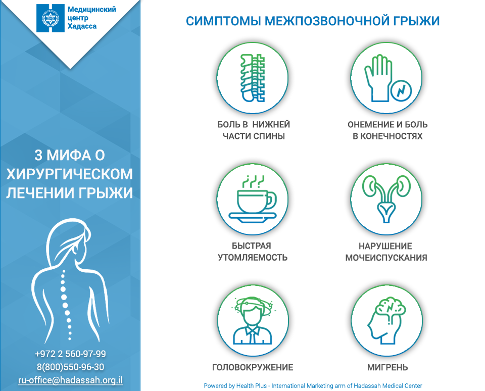 Методика лечения грыжи
