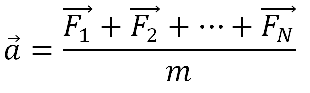 Математическая запись второго закона Ньютона.