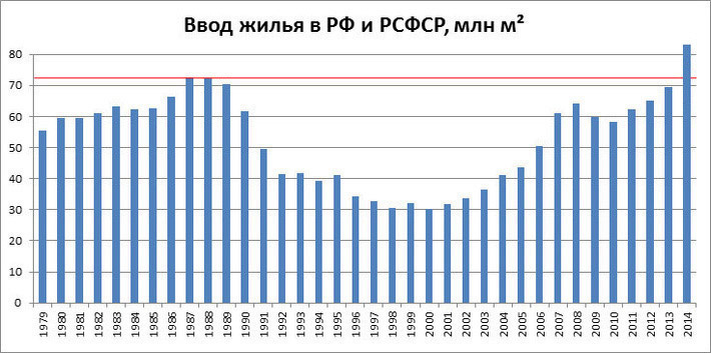 Источник картинки https://xn----ptbbtciddgad9n.xn--p1ai/%D1%81%D1%82%D0%B0%D1%82%D1%8C%D0%B8/5332/