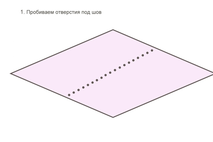 Виды швов. Оригинальные изделия из кожи своими руками [Секреты изготовления]