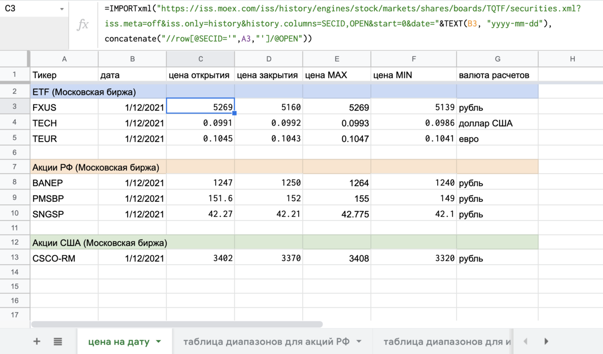 Как получить цену акций и ETF на определенную дату и период в гугл-таблицах  | Давайте посчитаем. Инвестиции | Дзен