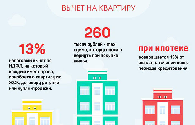 google картинки