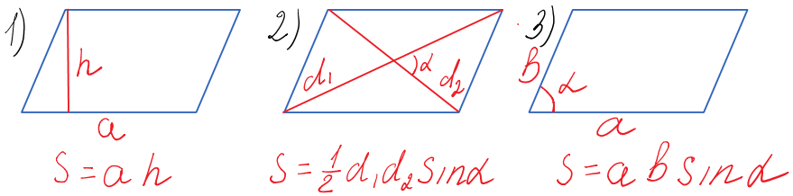 Формулы нахождения площади параллелограмма