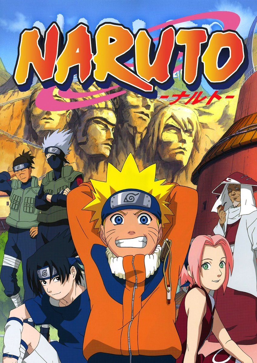 Название: «Наруто» (яп. NARUTO — ナルト -); Жанр: комедия, приключения, боевик, фэнтези;
Страна: Япония;
Год выхода: 2002 — 2017.