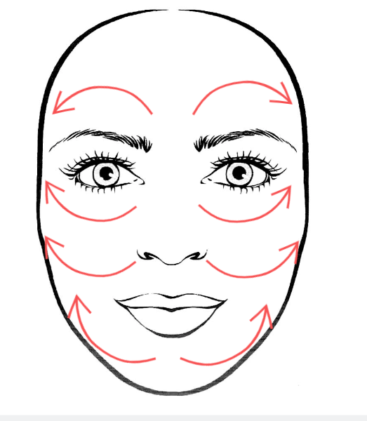 Массажные линии лица для нанесения кремов, снятия косметики и т.д.