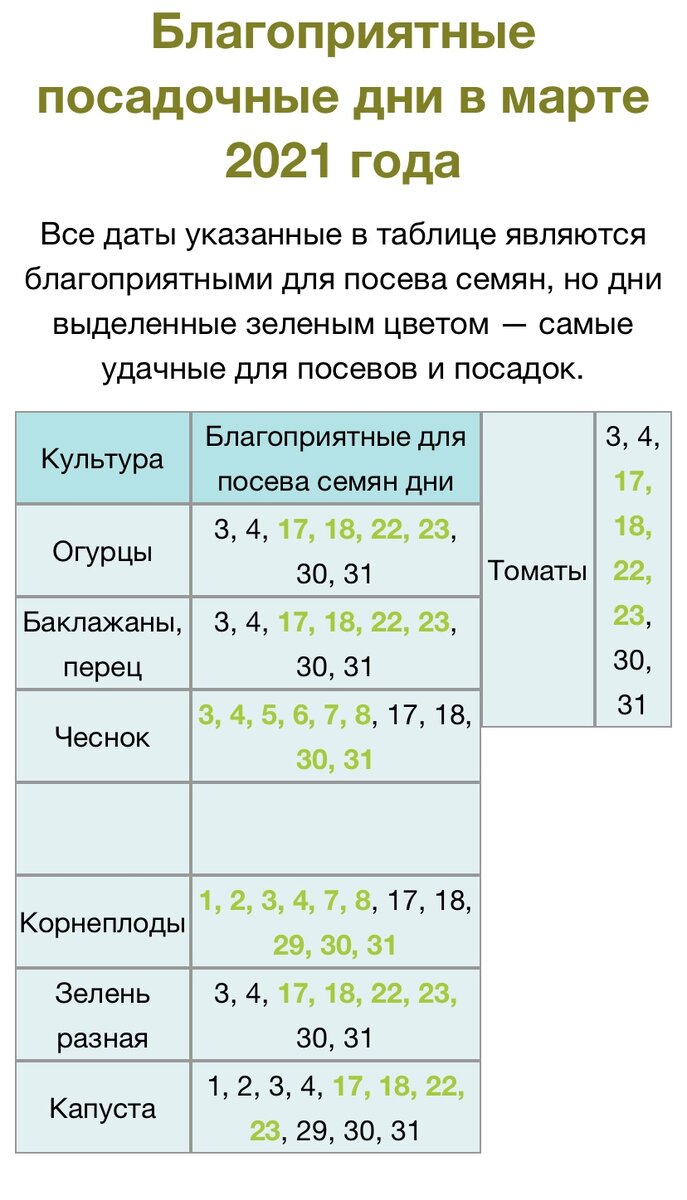 Лунный календарь посева на март 24