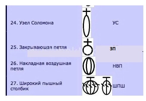 Вязание спицами, крючком, уроки вязания »авторская работа