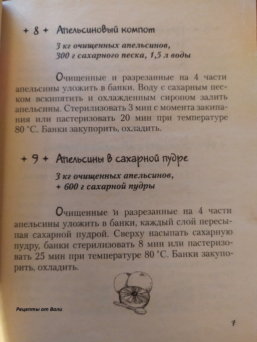 5 рецептов вкусных компотов от Вали | Рецепты от Вали | Дзен