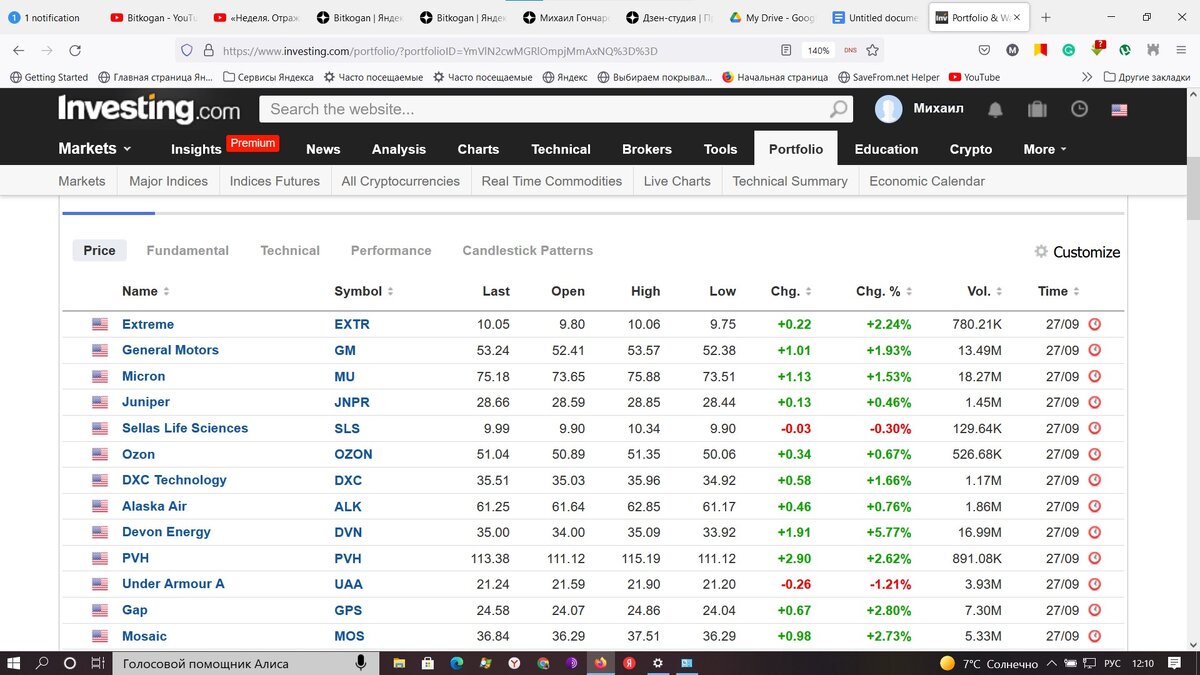 EXTR компани уже 20 лет в боковике