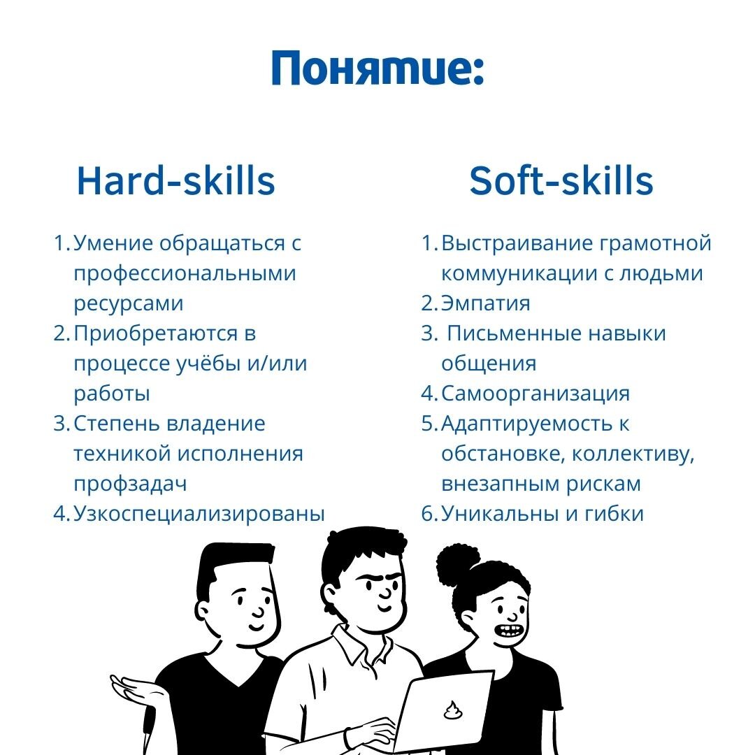 Гибкие навыки soft skills